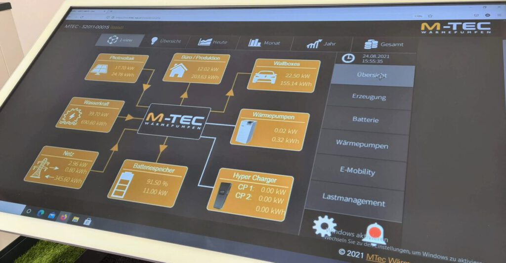 ein Gerät, das verschiedene Diagramme in orange und schwarz zeigt