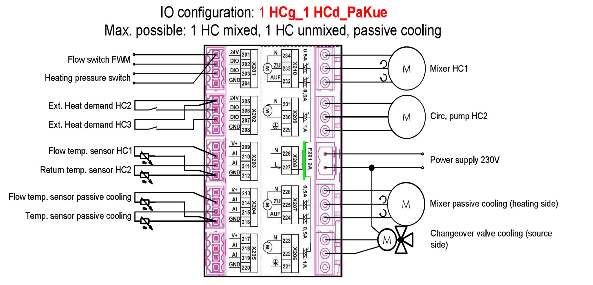 Wiring diagramm heat pump MTEC Systems
