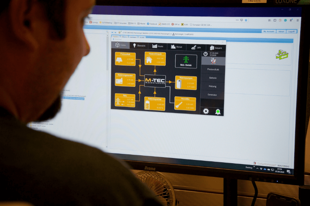 Ein Monitor, der ein Diagramm zeigt